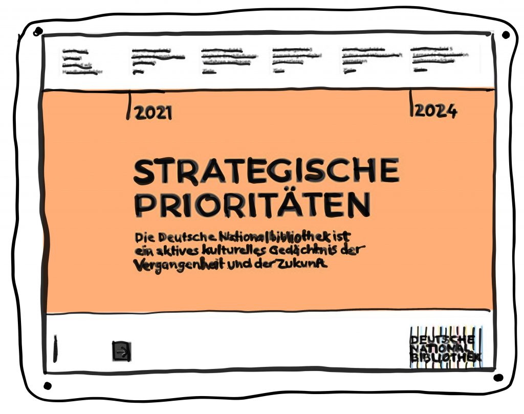 Zeichnung des Titelblatts der Strategischen Prioritäten 2021-2024