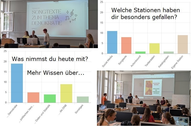 Zwei Bilder und Grafiken zu den Ergebnisse und Feedback
