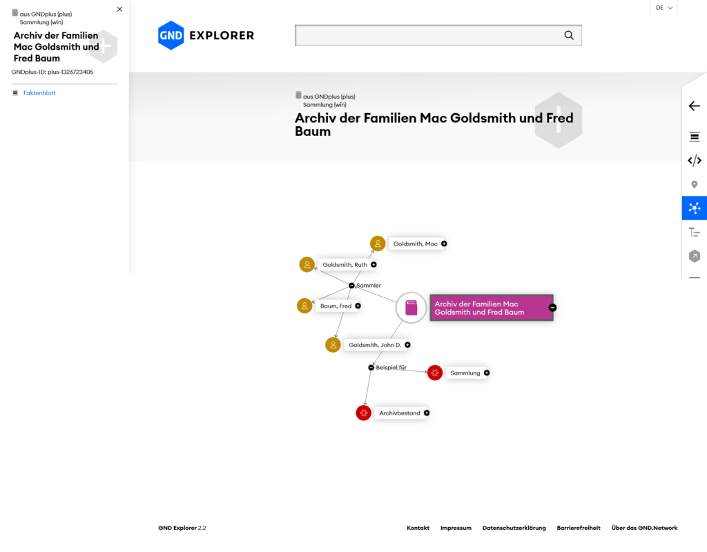 Screenshot eines Computerbildschirms, der die GND-Netzwerkansicht zum "Archiv der Familien Mac Goldsmith und Fred Baum" anzeigt. Die Ansicht zeigt verschiedene Verknüpfungen in einem Beziehungsbaum.