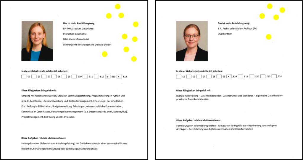 Zwei Personae mit Angaben zu Ausbildungsweg, Gehaltsvorstellungen, Kompetenzen und gewünschten Aufgabenschwerpunkten. Die linke Persona hat ihren Schwerpunkt im Bibliothekswesen und wurde mit neun Punkten versehen, die rechte mit dem Schwerpunkt im Archiv erhielt fünf Punkte.